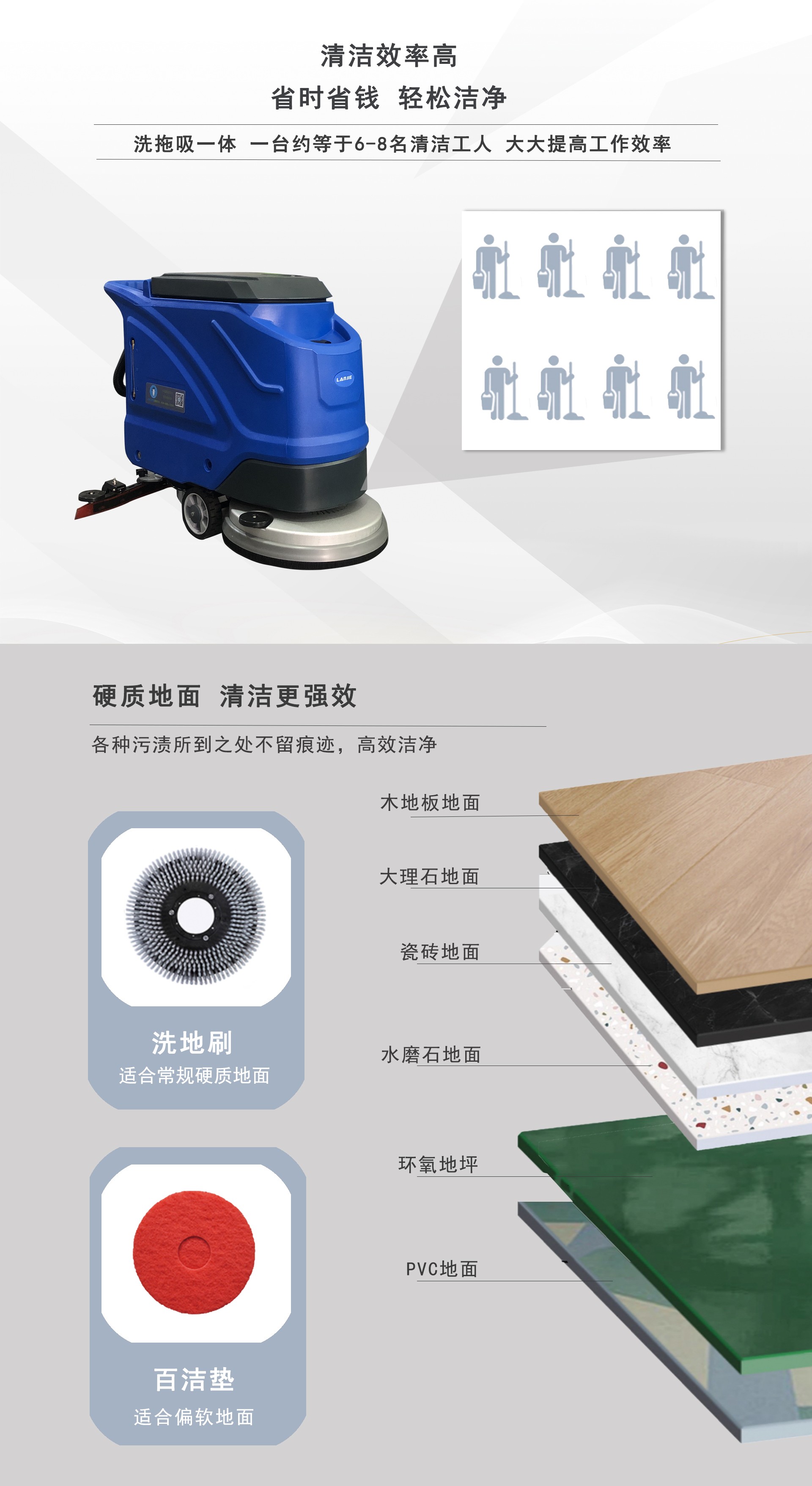 潔臣士手推洗地機,手推式洗地機廠家 潔臣士手推洗地機,手推式洗地機廠家