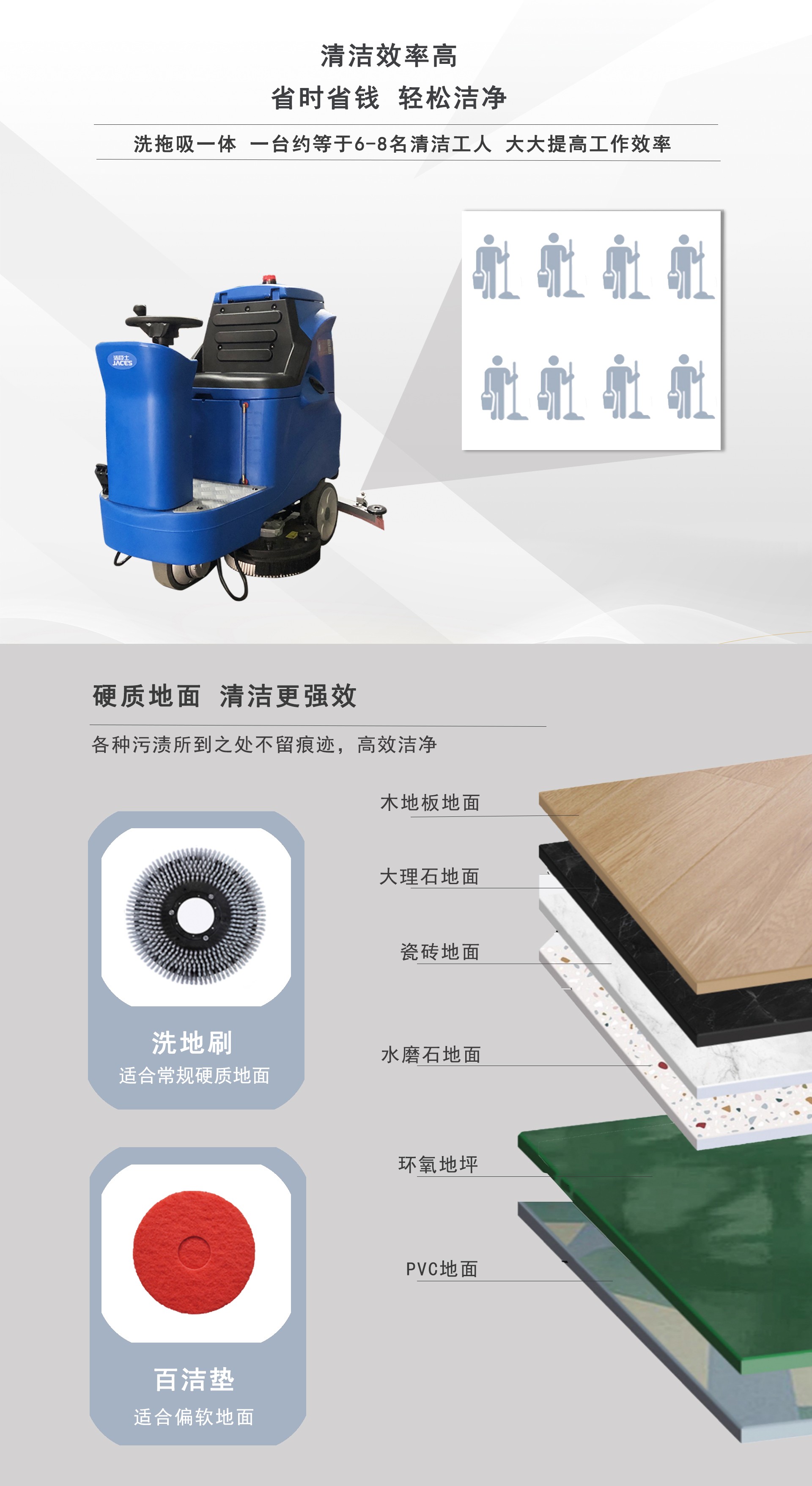 工業駕駛式洗地機,駕駛式洗地機廠家 工業駕駛式洗地機,駕駛式洗地機廠家