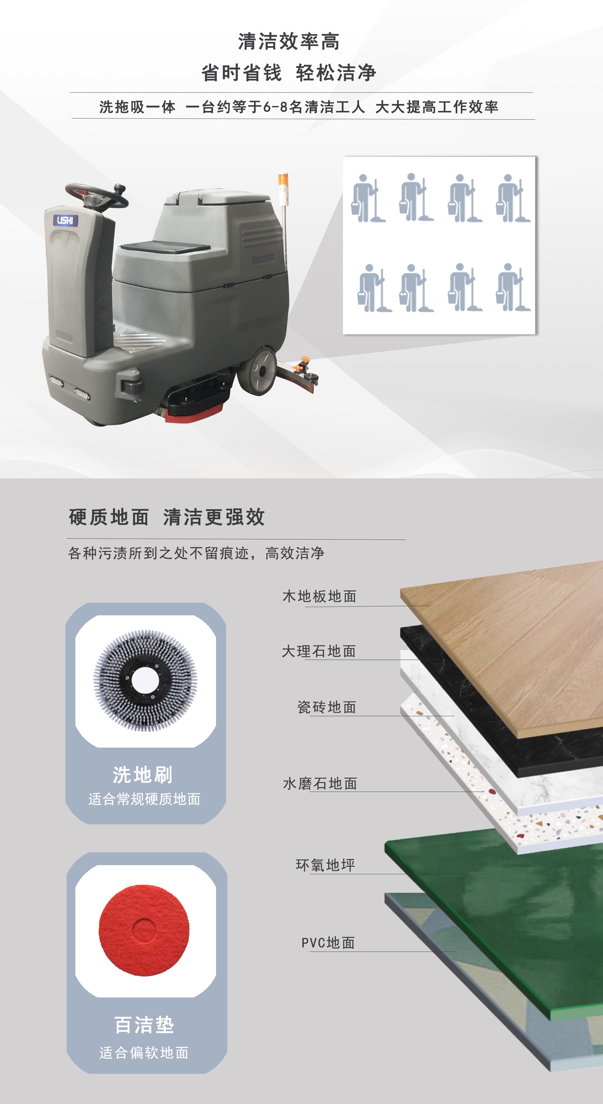 駕駛式洗地機廠家,深圳駕駛式洗地機 駕駛式洗地機廠家,深圳駕駛式洗地機