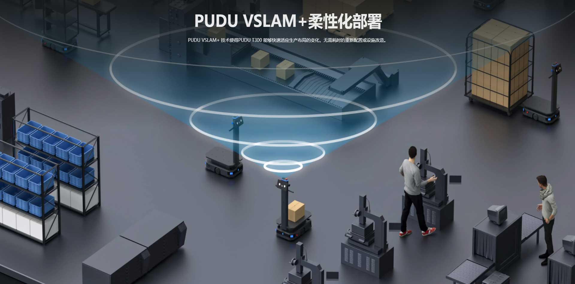 配送機(jī)器人品牌,T300配送機(jī)器人價格 配送機(jī)器人品牌,T300配送機(jī)器人價格